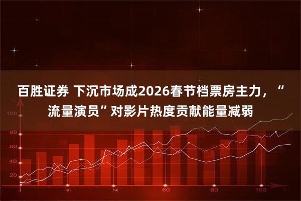百胜证券 下沉市场成2026春节档票房主力，“流量演员”对影片热度贡献能量减弱